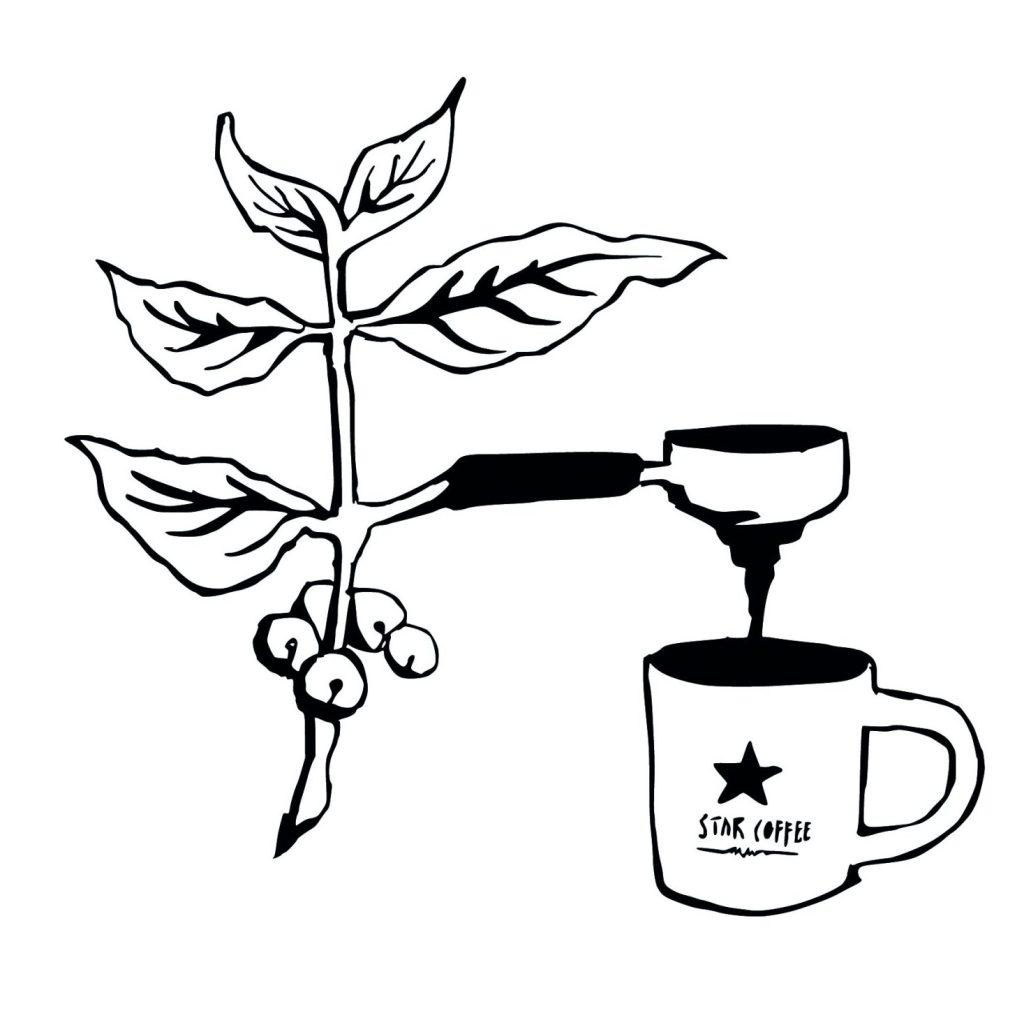 Star Coffee Mannheim