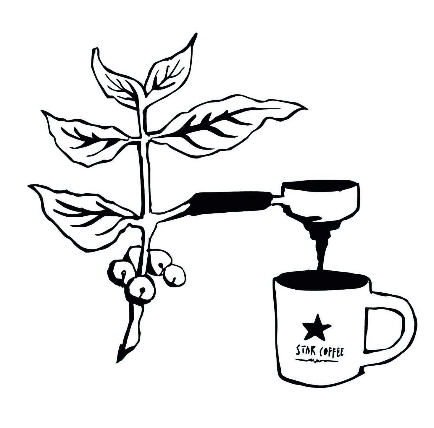Star Coffee Mannheim Logo